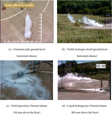 An review of research on liquid hydrogen leakage: regarding China’s hydrogen refueling stations